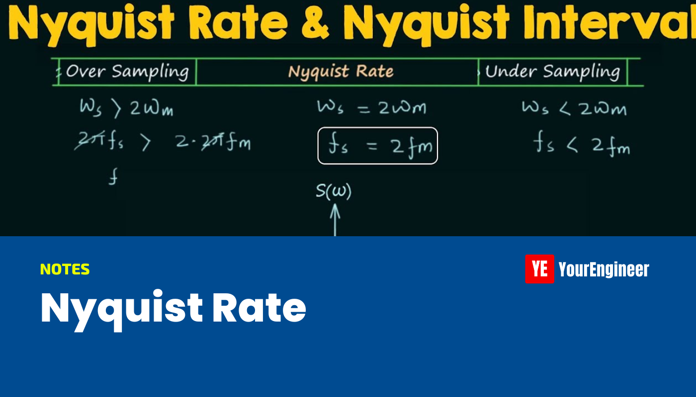 what-is-nyquist-rate-definitions-advantages-disadvantges