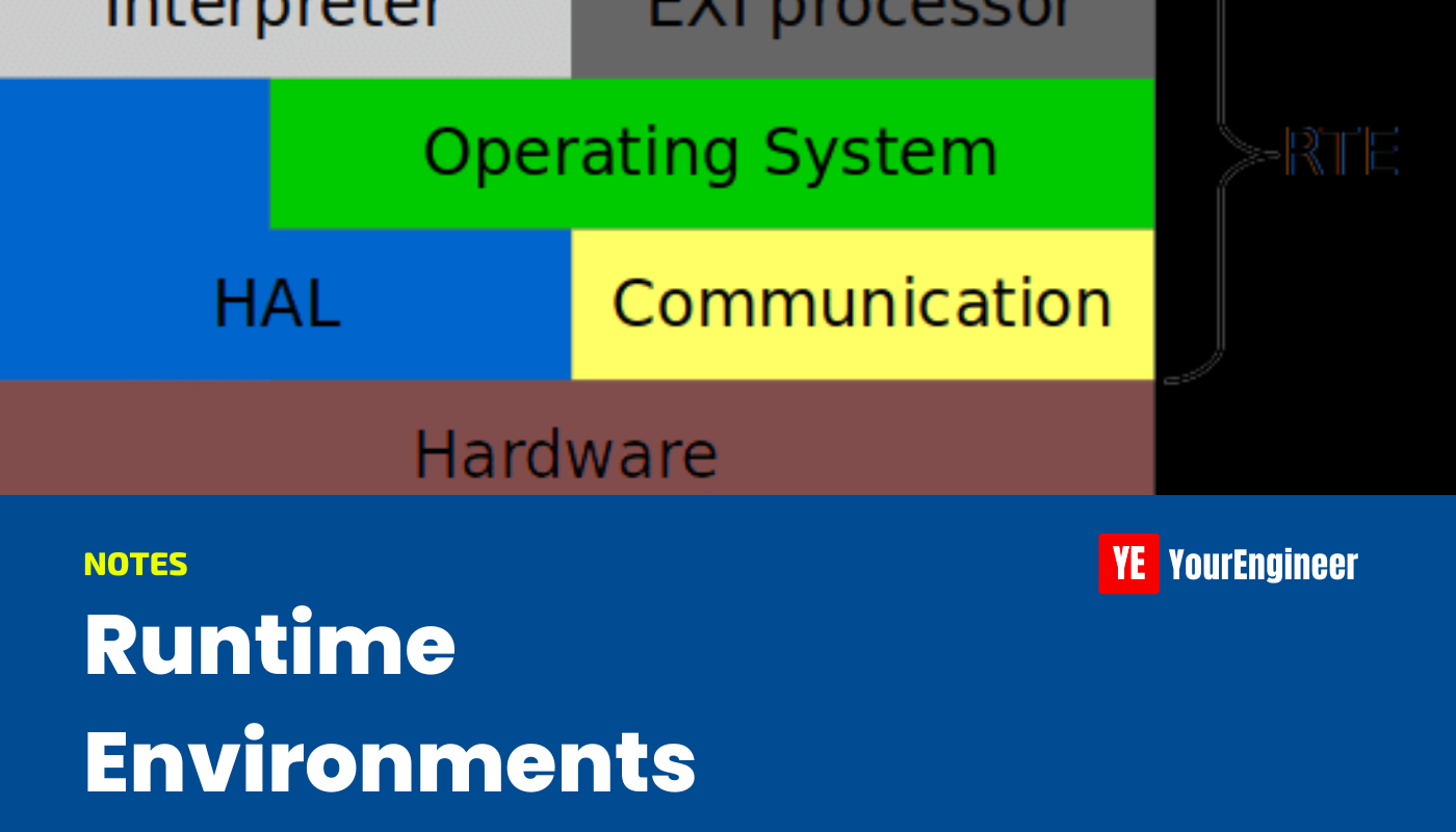 what-is-runtime-environments-definitions-types-pros-and-cons